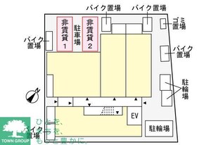 ビーチサイド　パークの物件内観写真